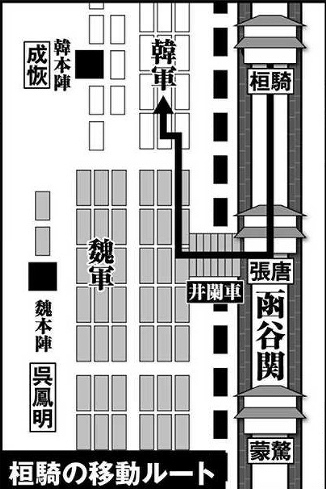 キングダム 合従軍 函谷関 の配置や動きについて徹底解説 エンタメひろば